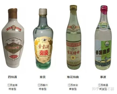 江西地方白酒，2020年江西白酒市场分析