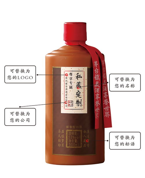 普通白酒怎么辨别真假，怎么辫别白酒
