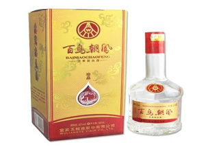 进口白酒品牌大全图片，进口白酒有哪些