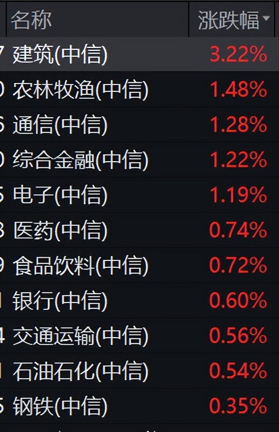 白酒基金被割韭菜了么，白酒基金还有前景吗