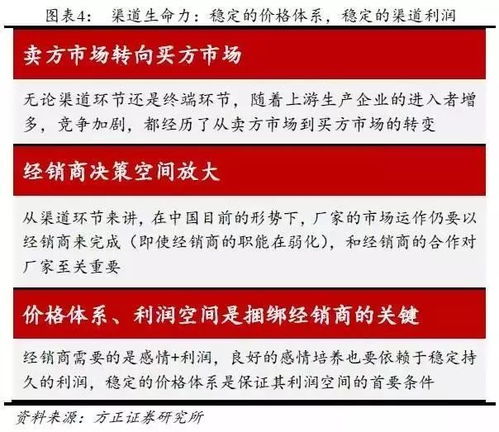 红星白酒销售渠道分析报告，红星白酒上市