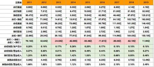 贵州白酒2020年产值，贵州白酒销售额