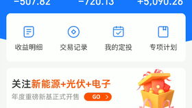白酒板块 指数，白酒板块走势预测