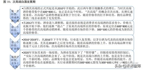 白酒营销方案图片2022年，白酒营销1