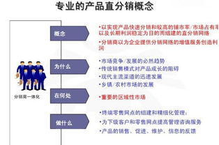 经营白酒众筹模式分析报告，白酒众筹方案