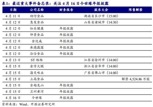 白酒招商文案，白酒招商宣传语句