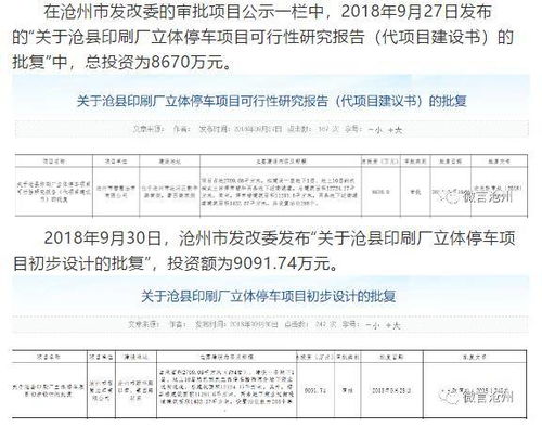 沧州白酒厂建设进度如何，沧州白酒厂二期改造