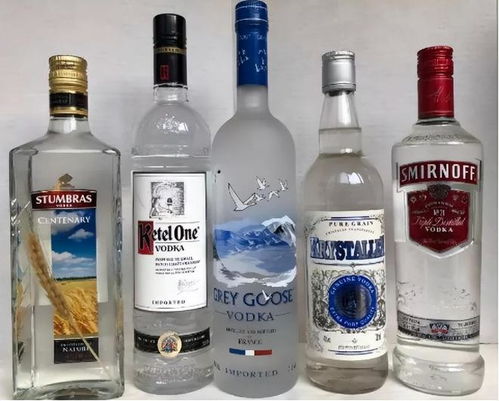 外资白酒品牌，外资白酒龙头股