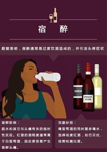 喝白酒头疼怎样能缓解头疼呢，喝白酒之后头疼怎么快速消除