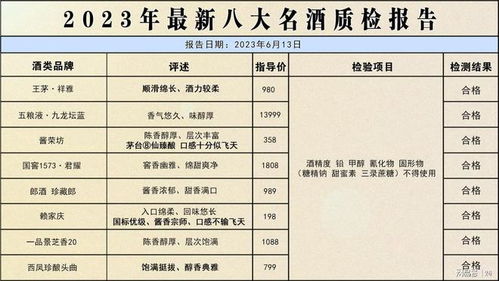 白酒免品活动，白酒免费品尝广告词