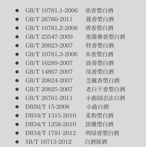 广州白酒品牌大全，广州白酒专卖店