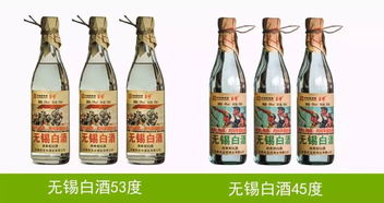 出门买的白酒怎么保存好，买回来的白酒怎么放