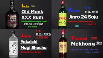 中国白酒有几大品种价格表，中国白酒品牌多少种