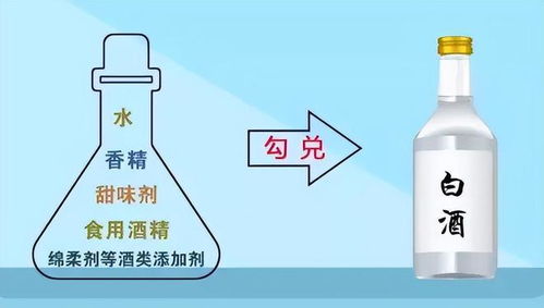自学酿造白酒要多久，如何自学酿酒