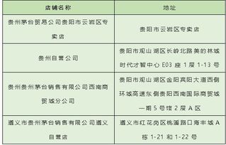 天津白酒真假鉴定机构电话，天津白酒鉴定中心