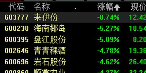 白酒估值机构排名，白酒企业估值公式