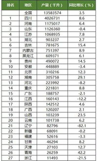 白酒品牌产量排行榜价格一览表，2021白酒十大排行