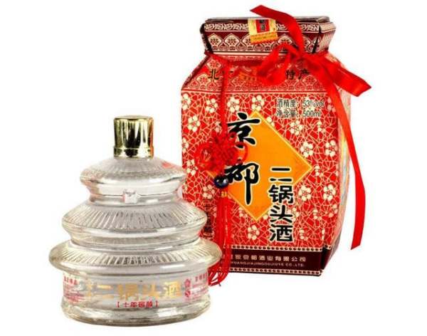 北京大兴出名的白酒企业有哪些，北京大兴酒厂出什么酒