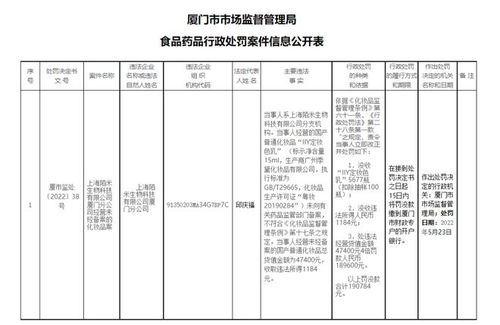 未备案销售白酒处罚依据是什么，没有备案的产品销售,会犯法吗