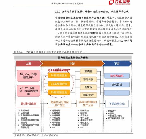 2022白酒股票还会涨吗知乎，白酒股还会继续跌吗?