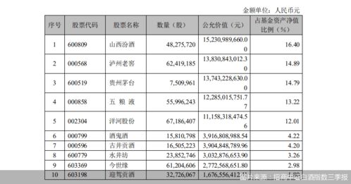 白酒招商报告稿子，白酒招商计划方案怎么写
