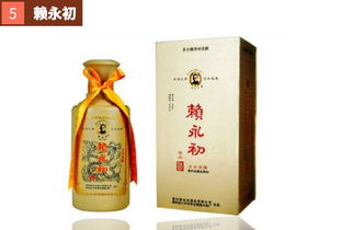 贵州品牌白酒出口比例，贵州名酒有哪些品牌白酒