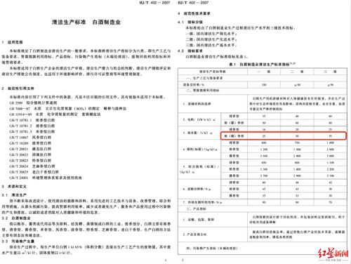 白酒生产标准号，白酒的生产流程分别是什么