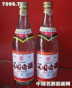 齐齐哈尔寻找白酒加工厂家电话，齐齐哈尔白酒酒业有限公司