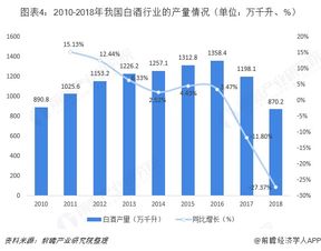沂源县鲁源白酒厂，沂源鲁源酒是什么香型