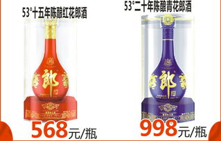 白酒品质排行，白酒口碑排名