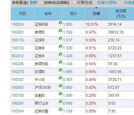 白酒标的年份，白酒的年份酒是一个被误读的概念
