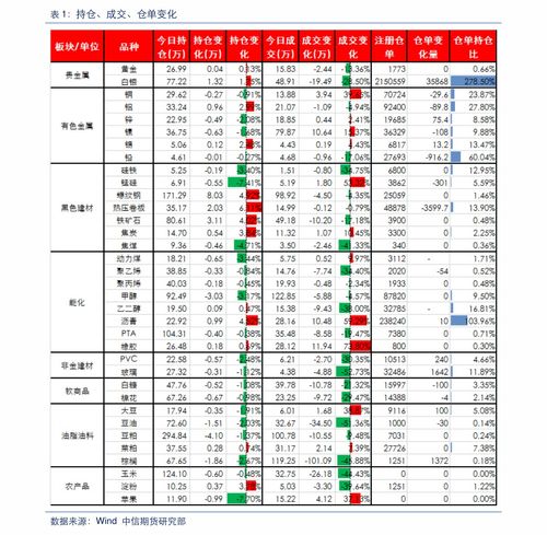 2020白酒股票价格走势图，2021白酒股价