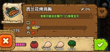 白酒罗勒炖鸡腿的做法，罗勒鸡肉