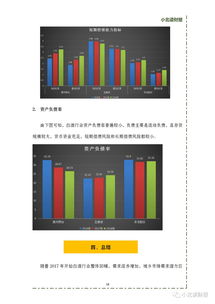 有关白酒行业的研究背景怎么写，白酒行业研究的目的与意义