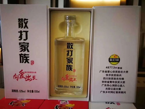 白酒市级代理多少钱，在市区做白酒代理怎么样