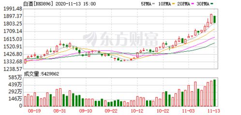 教育型股票有哪些，关于教育行业的股票