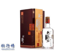 广元中低端白酒品牌排行榜前十名，广元有什么白酒