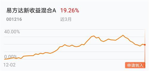 白酒调饮料配比比例是多少，白酒饮料的十八种兑法
