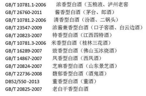 淘宝上卖白酒好吗安全吗，淘宝卖的白酒是真的吗