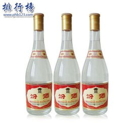 溧阳销售白酒品牌排行榜，溧阳白酒批发市场