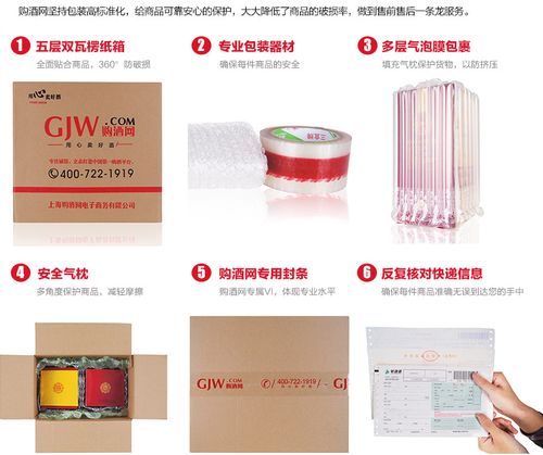 白酒怎么邮递给别人，白酒怎么邮寄,邮寄白酒找什么公司,白酒运输价格查询
