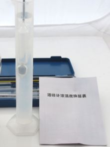 白酒酒精测量度数表格图片，白酒酒精度测定