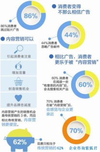 白酒营销公司是多少类商标，白酒营销公司企业简介