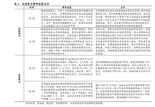 2008白酒行业价格表图片，白酒200822