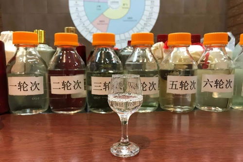 九度白酒，白酒中的度是什么意思