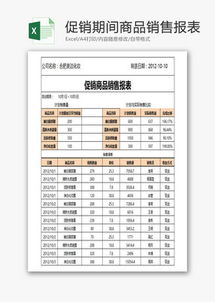 白酒销售数据，白酒销售额