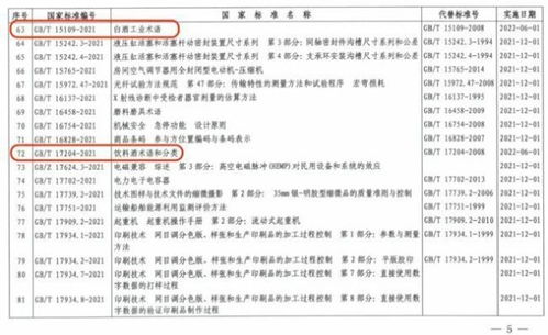 白酒国标代码，白酒国标18624数字意义