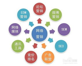 公司买茅台酒怎么入账